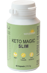 Keto Magic Slim